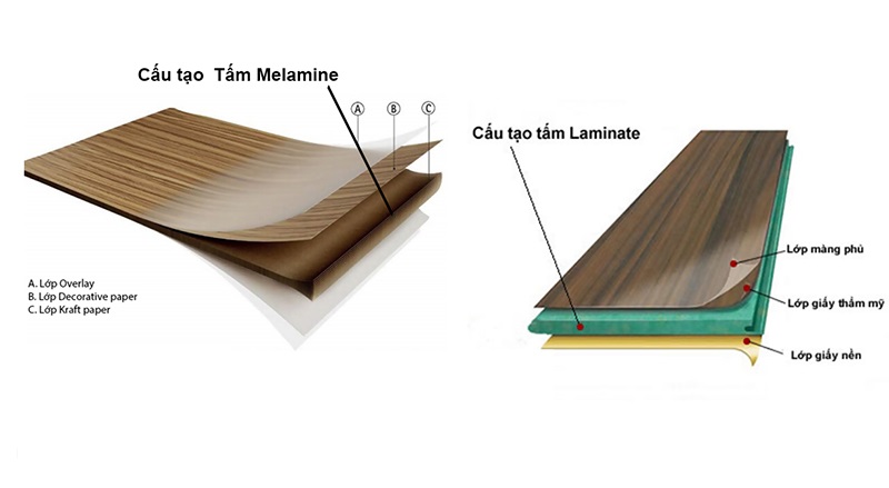 laminate cao cấp