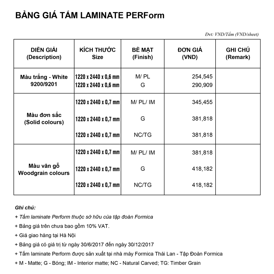 Bảng giá tấm laminate giá rẻ Perform