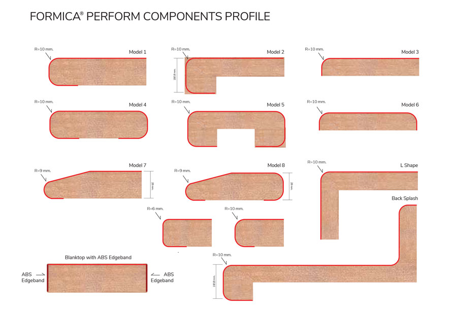 Ứng dụng uốn cong của tấm laminate formica