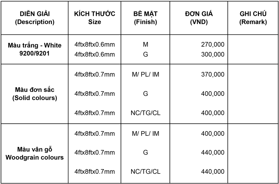 Bảng giá tấm Laminate giá rẻ Perform của Hiếu Hương