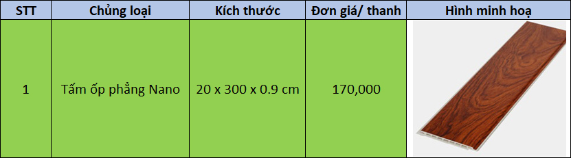 Báo giá tấm ốp phẳng nano Hải Phòng 2022