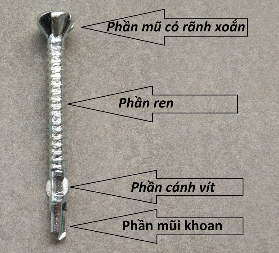 Đặc điểm nhận dạng của vít tự khoan cho tấm bê tông