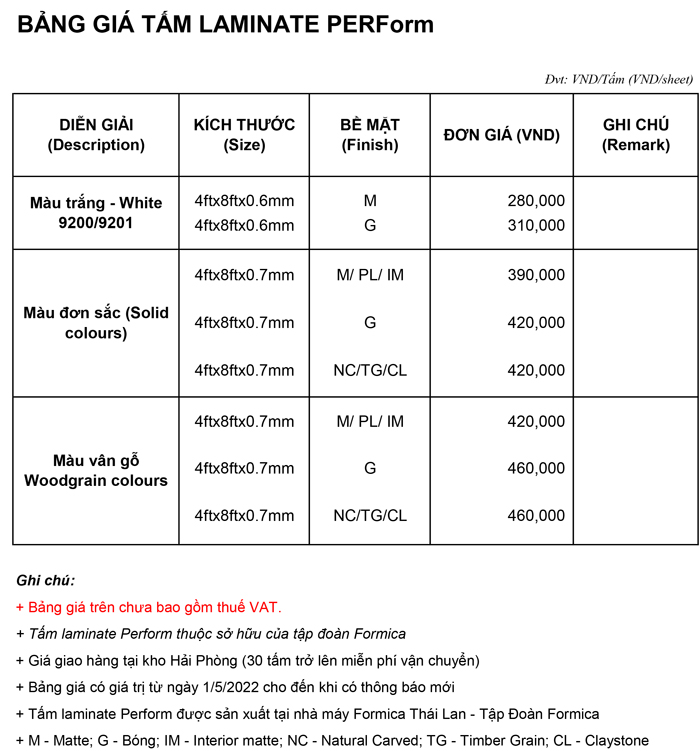 Bảng giá tấm Laminate Perform mới nhất 2022