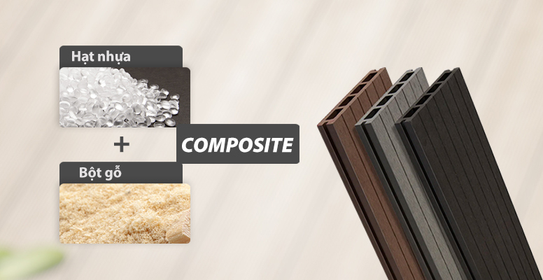 Cấu tạo của tấm gỗ nhựa Composite