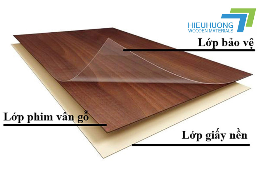 Cấu tạo của tấm Laminate (High Pressure Laminate)