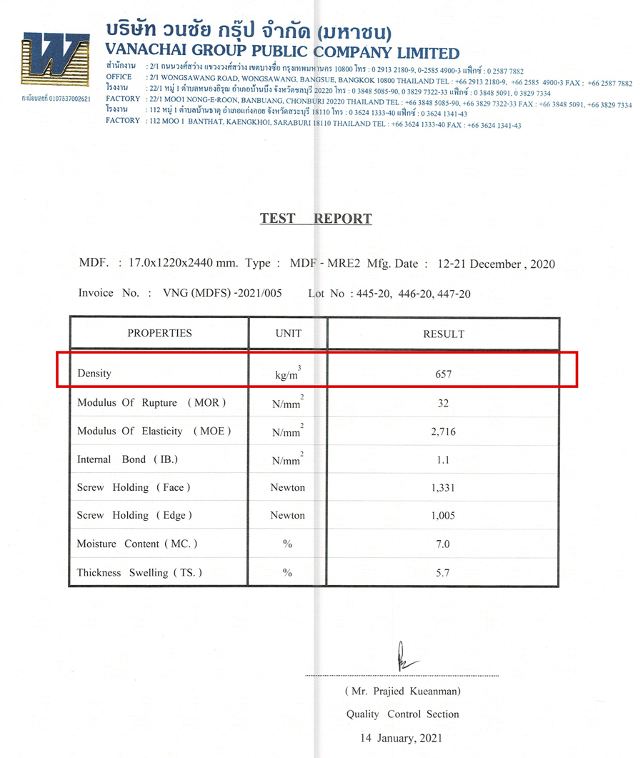 Bảng kiểm định tỷ trọng ván MDF Vanachai 17mm