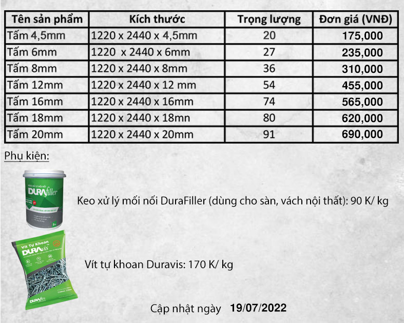 Bảng giá tấm Cemboard nhãn hiệu Duraflex năm 2022