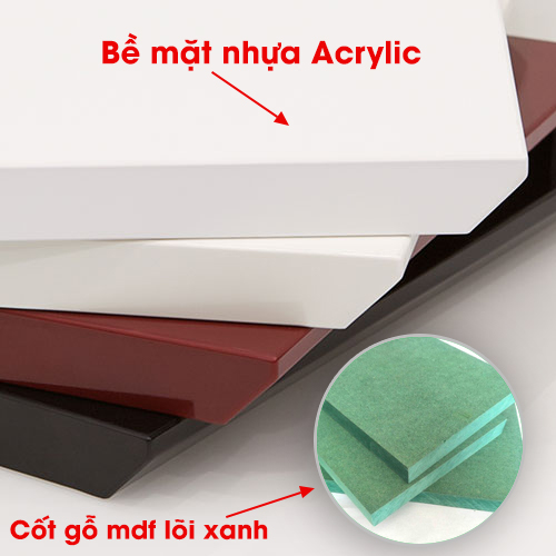 Cấu tạo của ván gỗ mdf phủ Acrylic