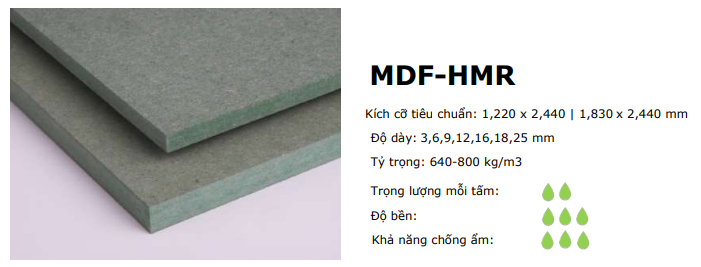 Thông số kỹ thuật của ván gỗ Panel Plus