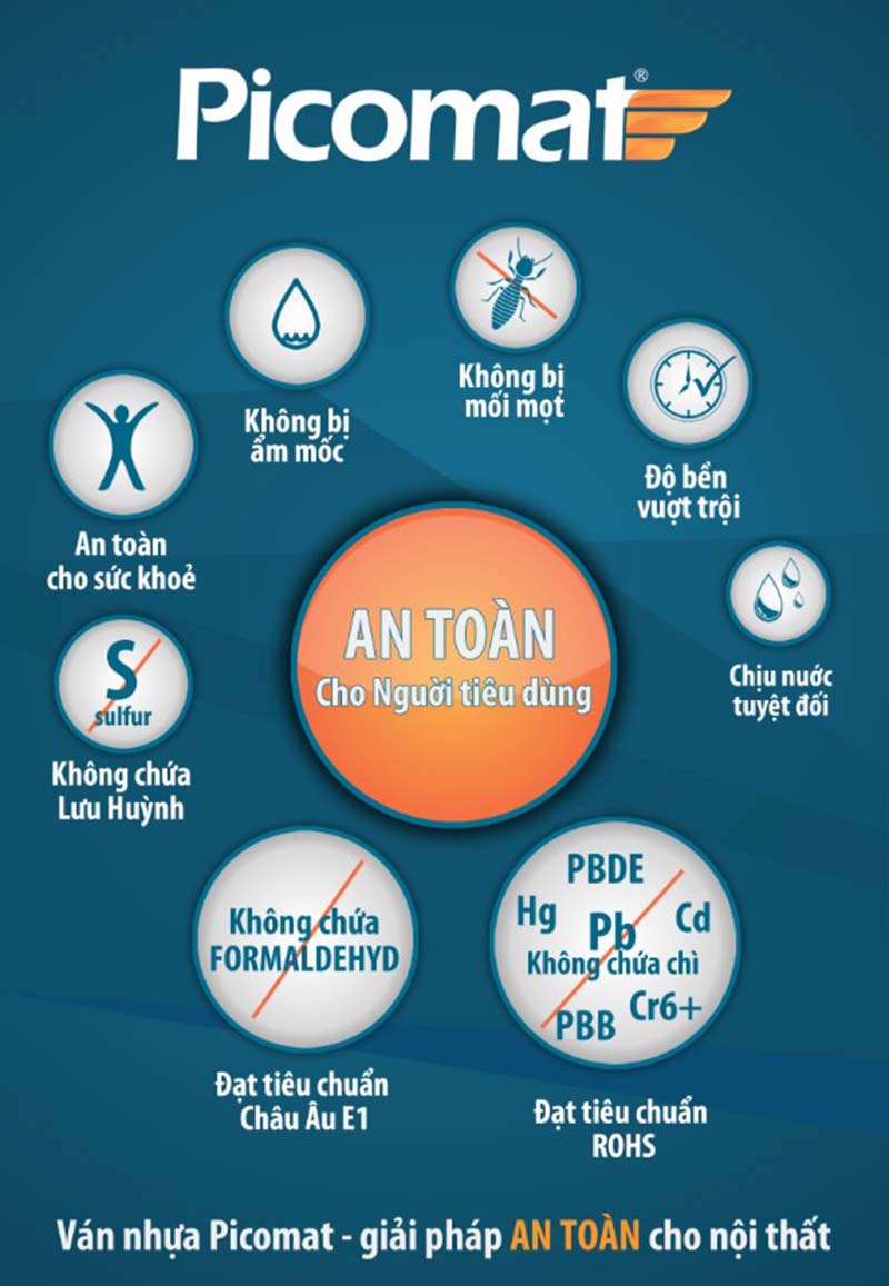 Ưu điểm của tấm gỗ nhựa Picomat