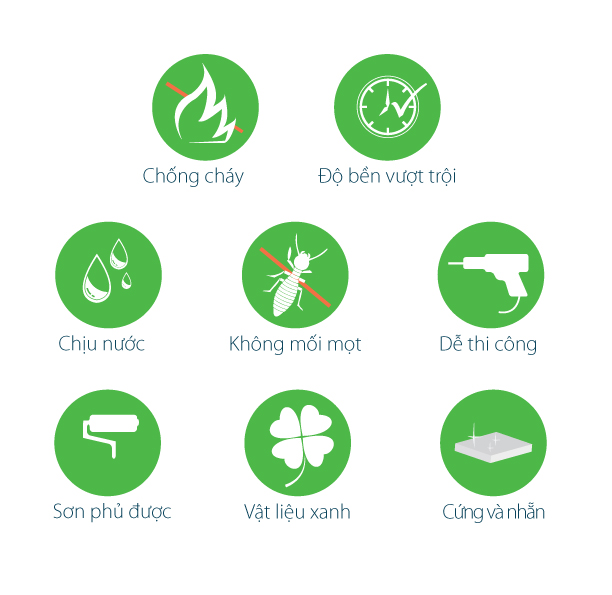 Ưu điểm của gỗ nhựa PVC làm tủ bếp