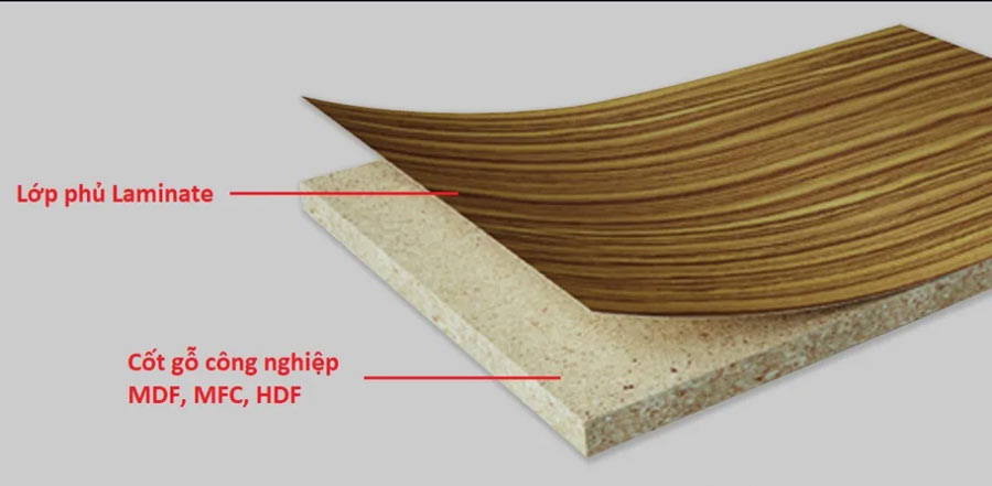 Cấu tạo của tấm ván mfc phủ laminate