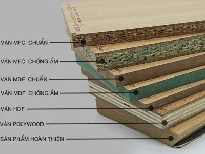 Tác hại sử dụng ván gỗ kém chất lượng